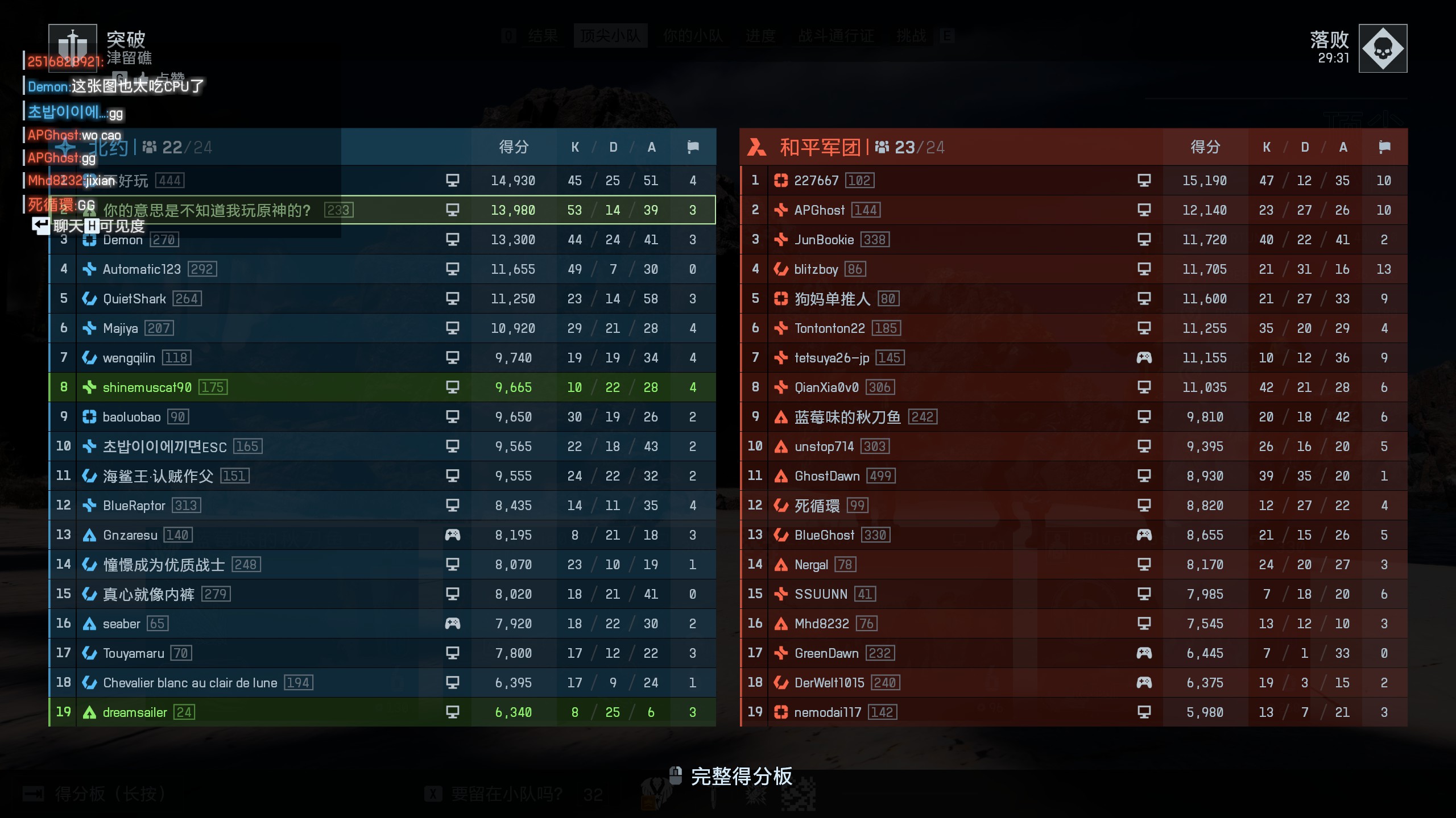 Battlefield nights hit different #371